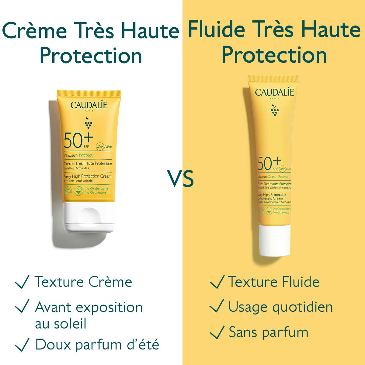 Crème Très Haute Protection SPF50+
