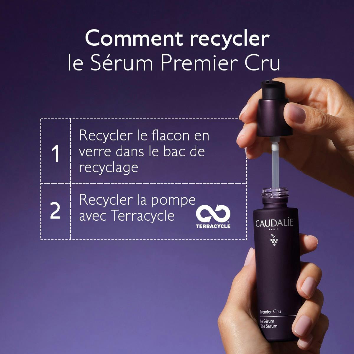 Le Sérum au Brevet Longévité & Sucres Tenseurs