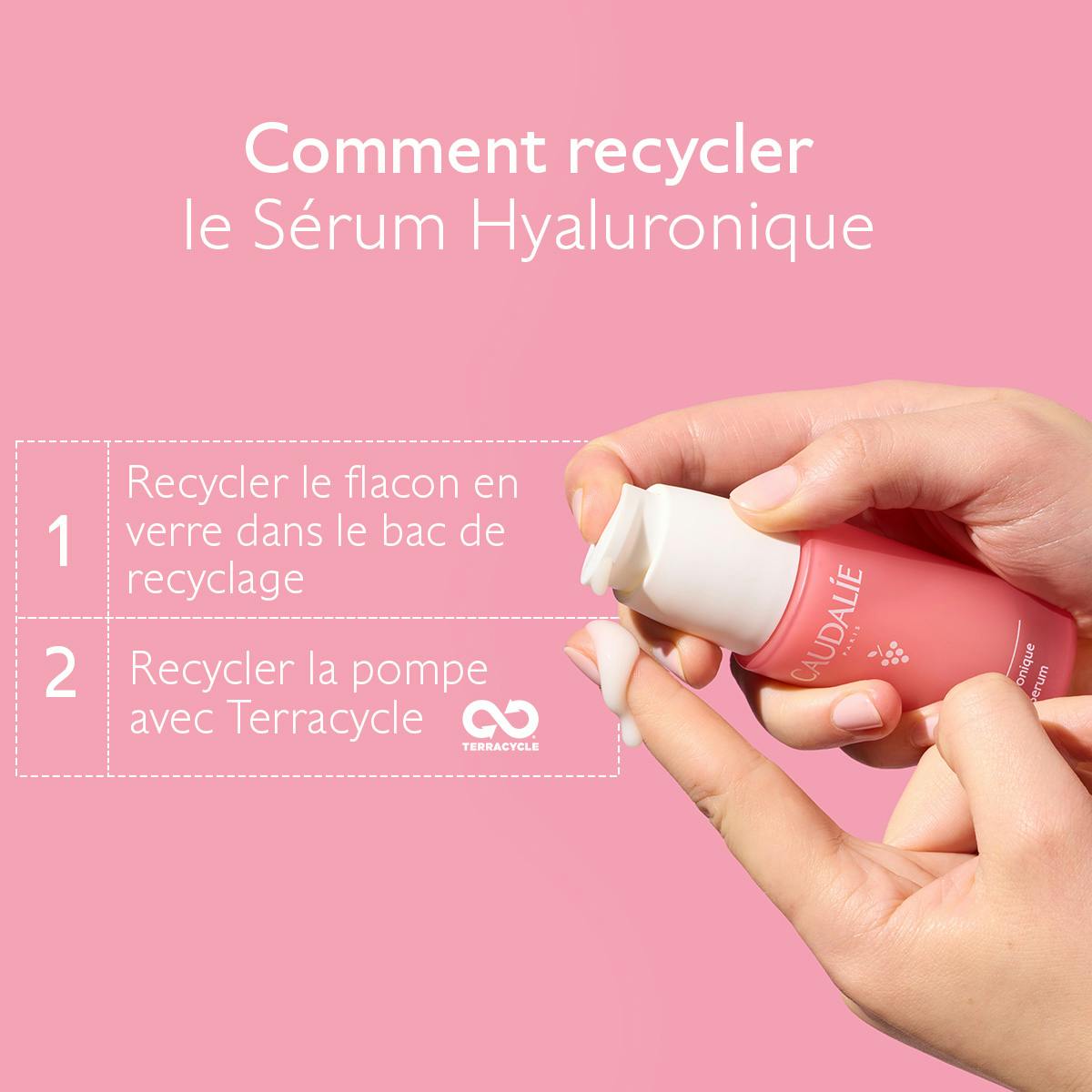 Sérum à l'Acide Hyaluronique