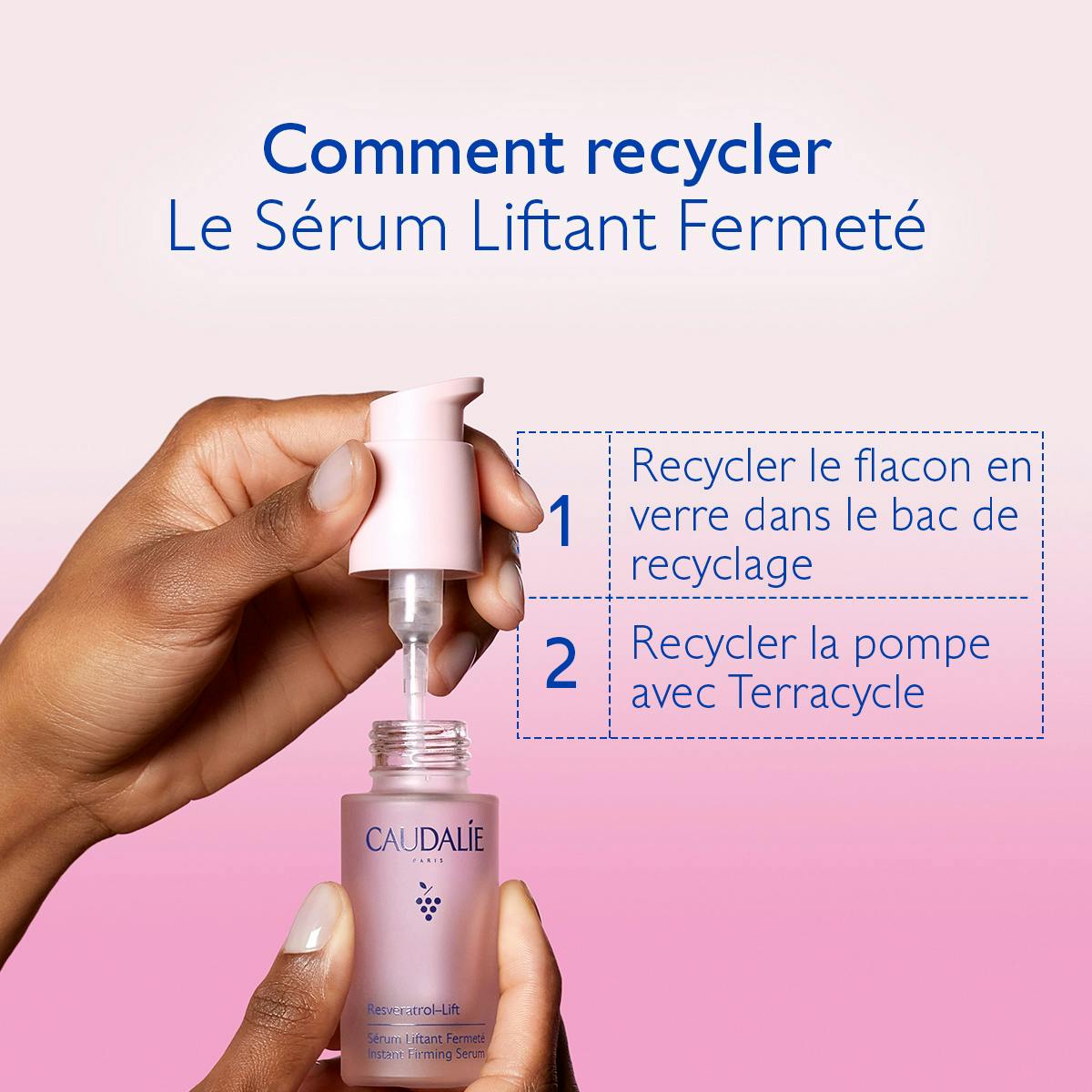 Sérum Liftant Fermeté au Resvératrol, alternative au Rétinol